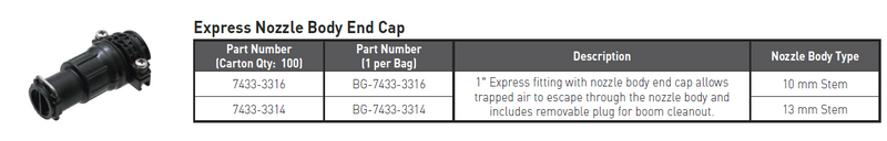 Express End Cap High Flow 17MM