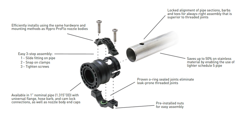 Adaptor 1 Inch Hose Barb