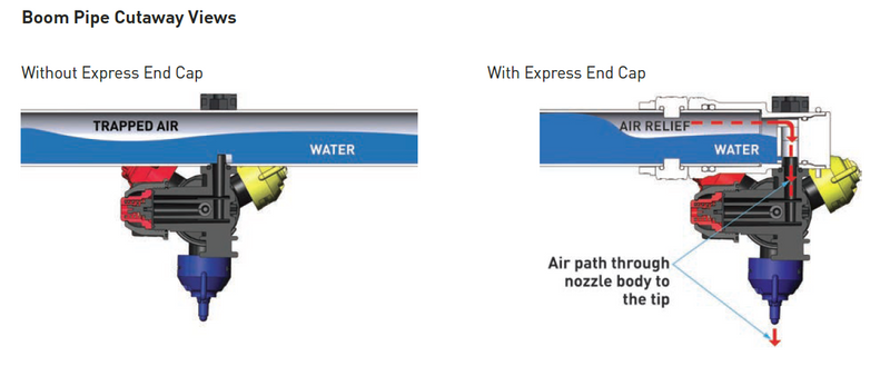 Express End Cap High Flow 17MM