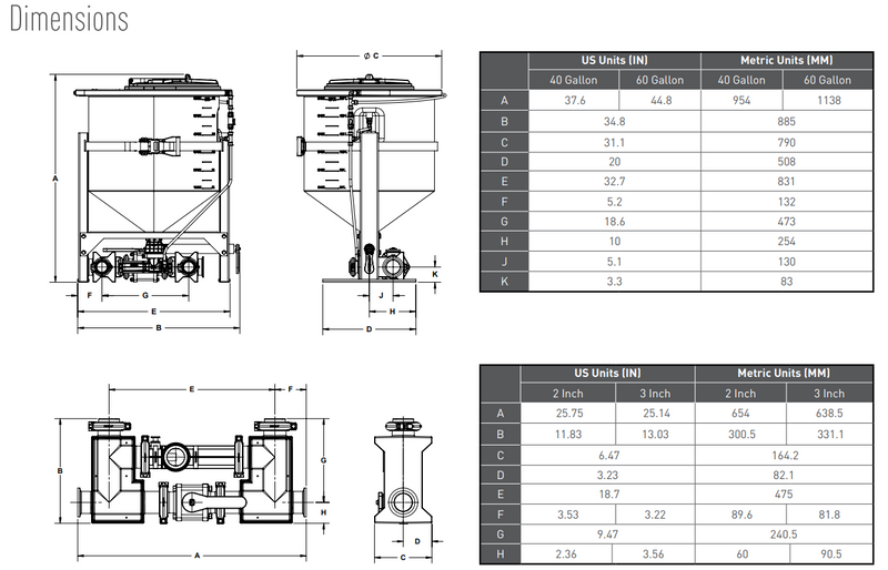 Clean Load MAX 60gal 3 inch Bypass