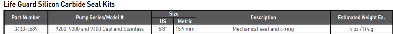 Pump Seal Kit Life Guard Hypro 9300 Series Cast Iron and Stainless