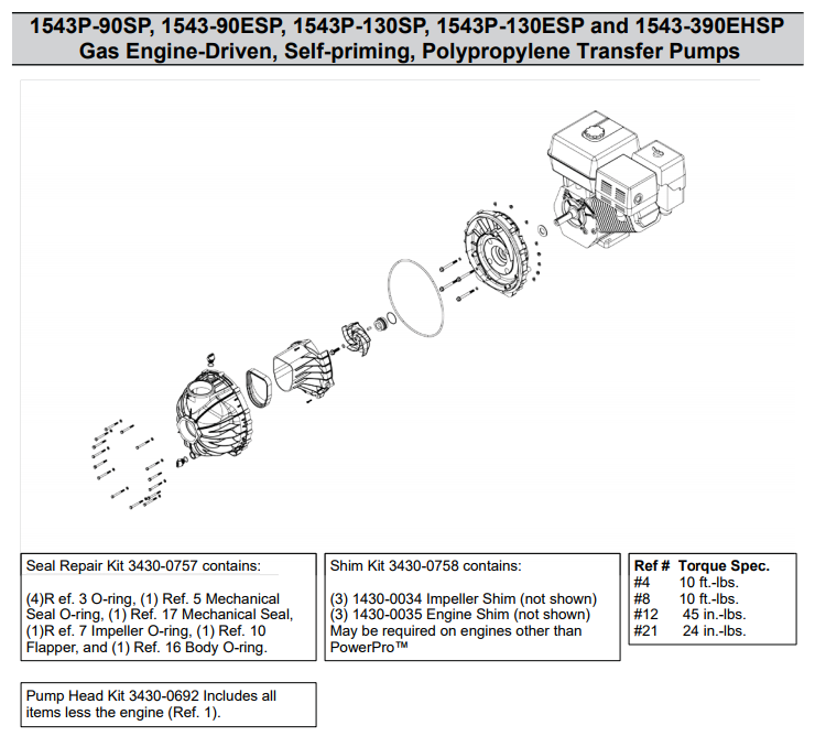 Product Pump Head Kit 3" x 3" Universal Flange M300