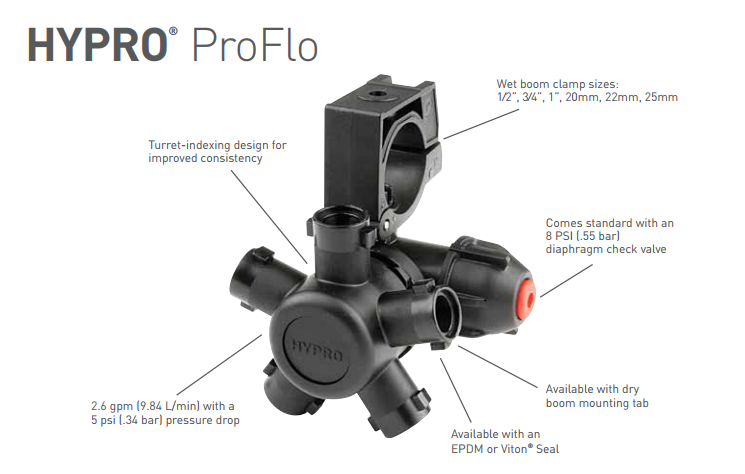 Pro Flow Nozzle Body 5-way 1" Viton With Tab For Boom Clamp