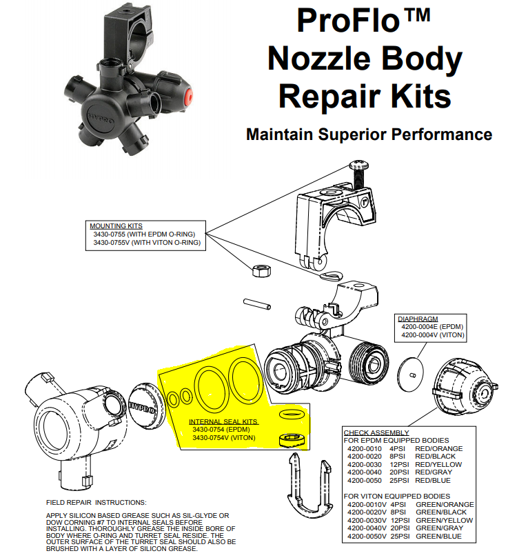 Pro Flow Nozzle Body Seal Kit Viton