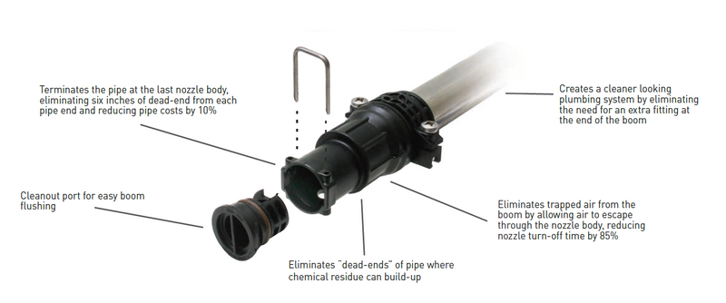 Express end Cap Standard 10mm install kit